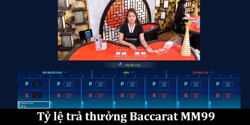 ty-le-tra-thuong-baccarat-mm99